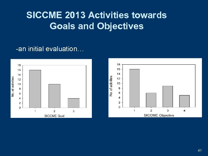 SICCME 2013 Activities towards Goals and Objectives -an initial evaluation… 41 