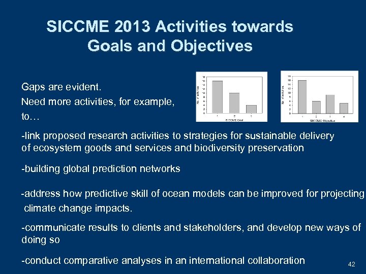 SICCME 2013 Activities towards Goals and Objectives Gaps are evident. Need more activities, for