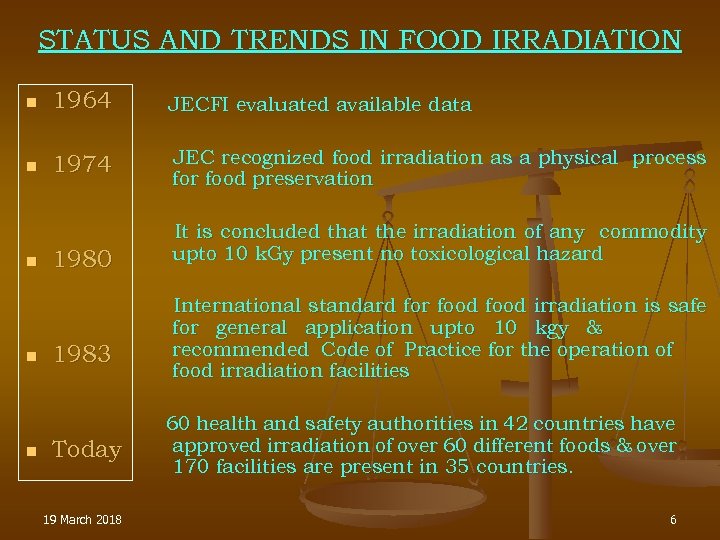 STATUS AND TRENDS IN FOOD IRRADIATION n 1964 JECFI evaluated available data n 1974