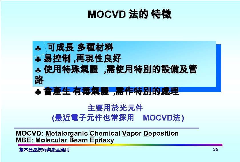 MOCVD 法的 特徵 § 可成長 多種材料 易控制 , 再現性良好 § 使用特殊氣體 , 需使用特別的設備及管 路