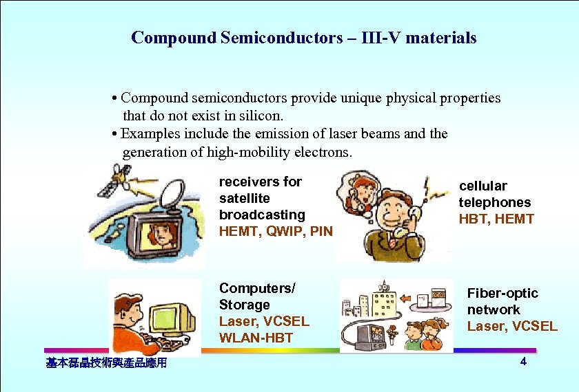 Compound Semiconductors – III-V materials • Compound semiconductors provide unique physical properties that do