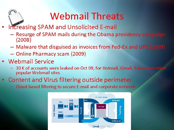 Webmail Threats • Increasing SPAM and Unsolicited E-mail – Resurge of SPAM mails during