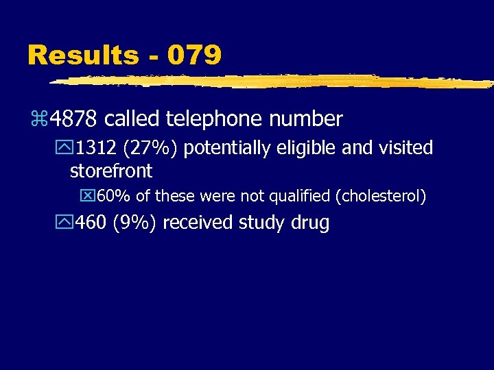 Results - 079 z 4878 called telephone number y 1312 (27%) potentially eligible and