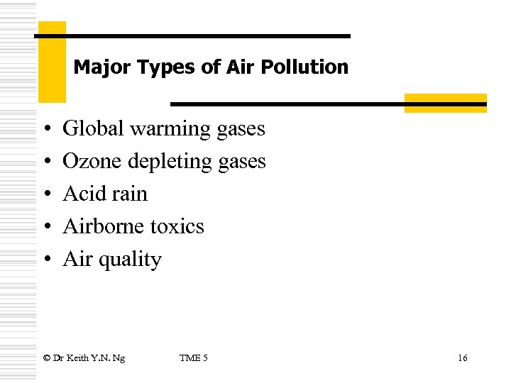 Major Types of Air Pollution • • • Global warming gases Ozone depleting gases