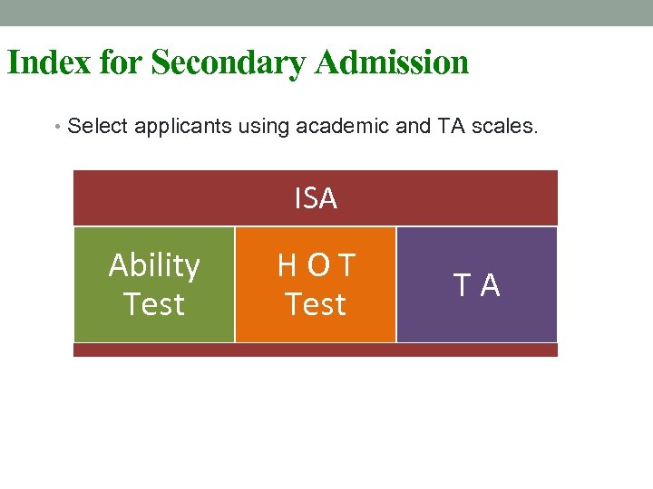 Index for Secondary Admission • Select applicants using academic and TA scales. ISA Ability