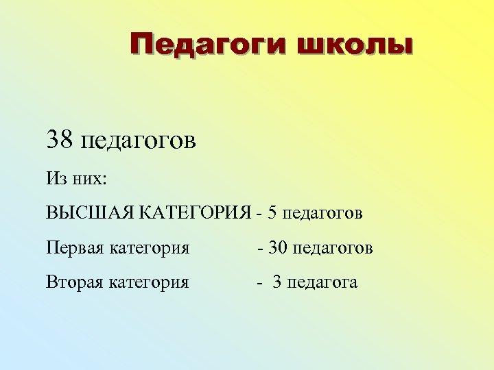 Педагоги школы 38 педагогов Из них: ВЫСШАЯ КАТЕГОРИЯ - 5 педагогов Первая категория -