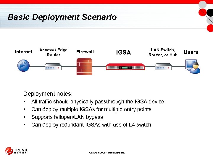 Basic Deployment Scenario Internet Access / Edge Router Firewall IGSA LAN Switch, Router, or