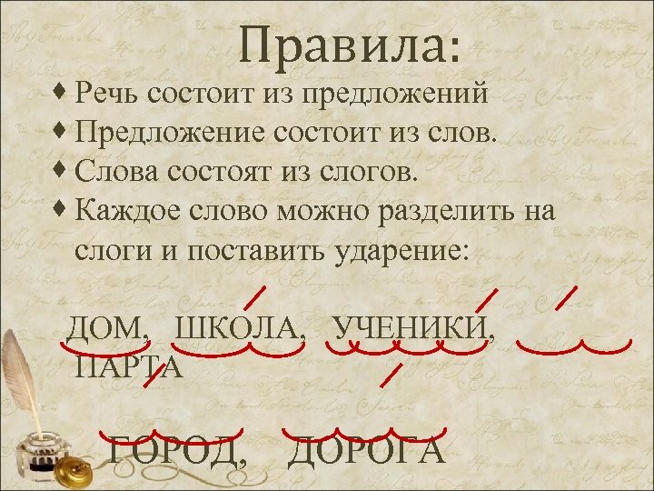 Слово состоит из. Предложение состоит из слов. Речь состоит из предложений. Наша речь состоит из предложений. Речь состоит из предложений предложение.