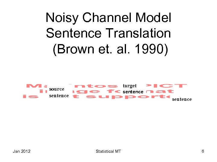 Noisy Channel Model Sentence Translation (Brown et. al. 1990) target source sentence Jan 2012