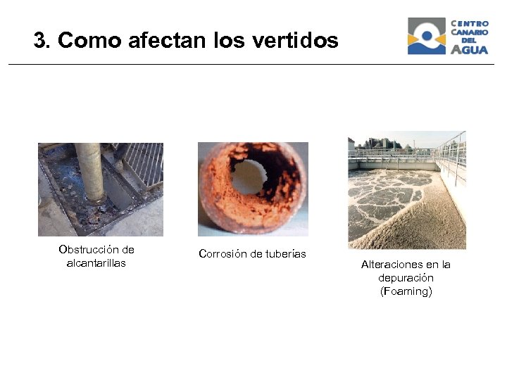 3. Como afectan los vertidos Obstrucción de alcantarillas Corrosión de tuberías Alteraciones en la