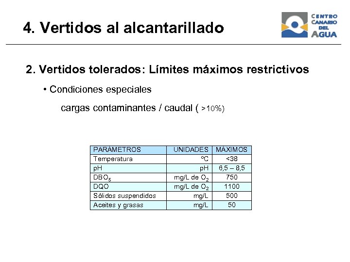 4. Vertidos al alcantarillado 2. Vertidos tolerados: Límites máximos restrictivos • Condiciones especiales cargas
