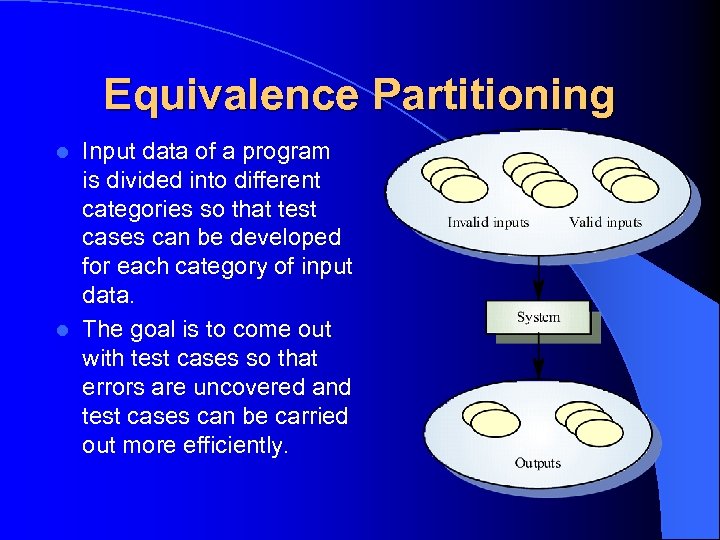 Equivalence Partitioning Input data of a program is divided into different categories so that