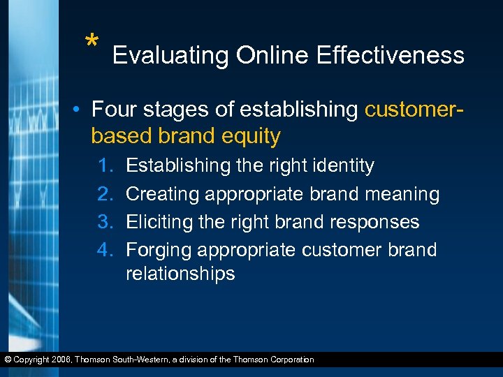 * Evaluating Online Effectiveness • Four stages of establishing customerbased brand equity 1. 2.