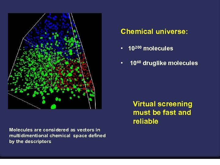 Chemical universe: • 10200 molecules • 1060 druglike molecules Virtual screening must be fast
