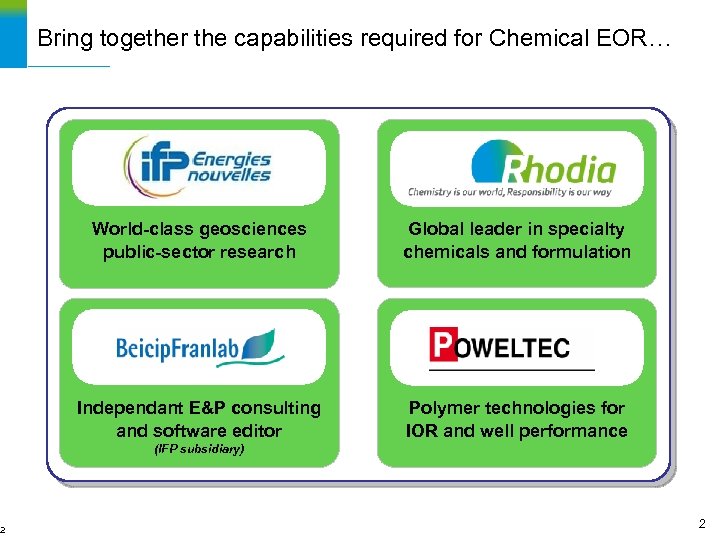 2 Bring together the capabilities required for Chemical EOR… World-class geosciences public-sector research Global