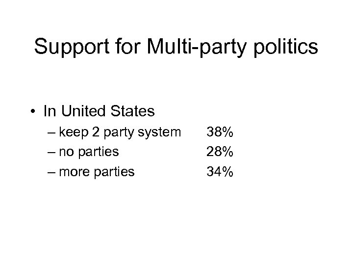 Support for Multi-party politics • In United States – keep 2 party system –