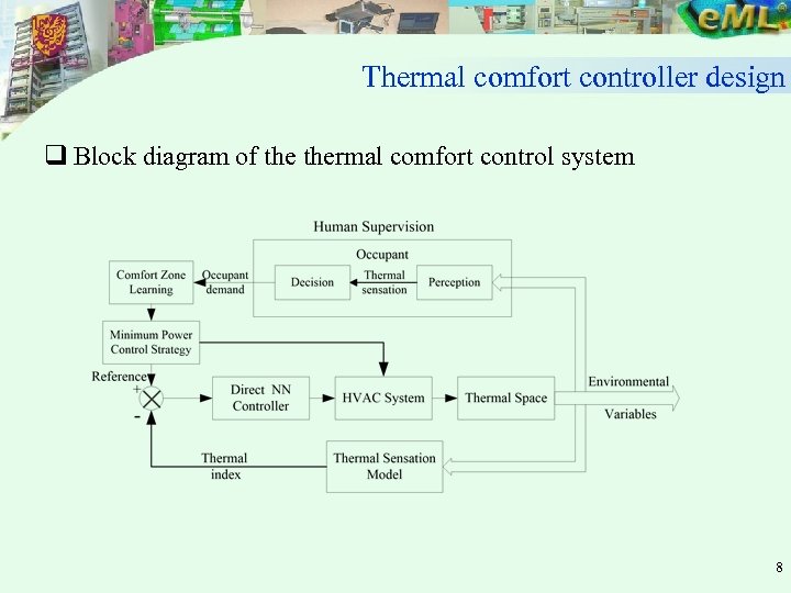 Thermal comfort controller design q Block diagram of thermal comfort control system 8 