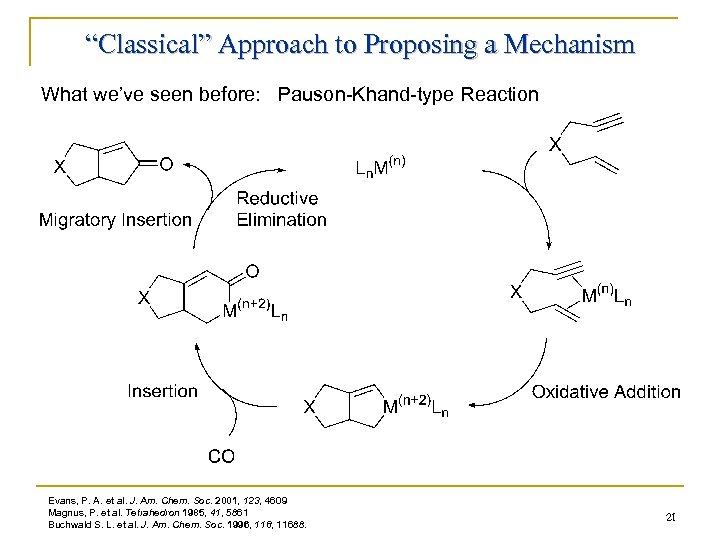 “Classical” Approach to Proposing a Mechanism What we’ve seen before: Pauson-Khand-type Reaction Evans, P.