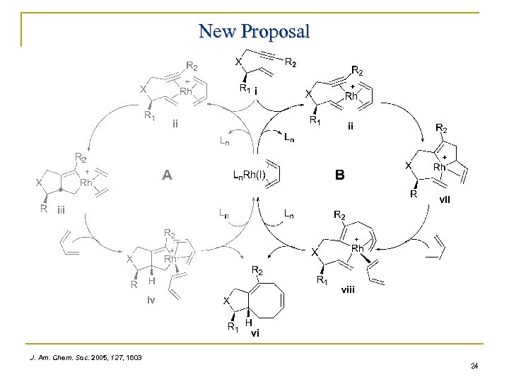 New Proposal J. Am. Chem. Soc. 2005, 127, 1603 24 