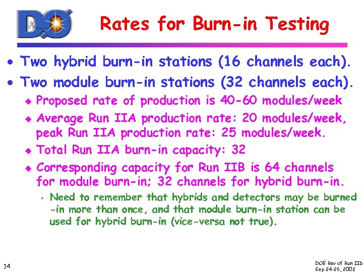 Rates for Burn-in Testing · Two hybrid burn-in stations (16 channels each). · Two