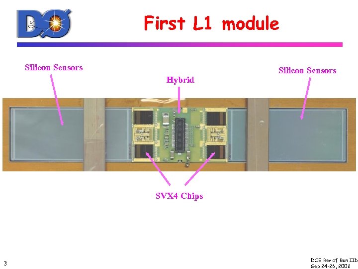 First L 1 module Silicon Sensors Hybrid Silicon Sensors SVX 4 Chips 3 DOE