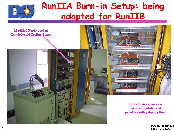 Run. IIA Burn-in Setup: being adapted for Run. IIB Modified Racks used as Dry&Cooled