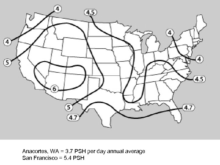 Anacortes, WA = 3. 7 PSH per day annual average San Francisco = 5.