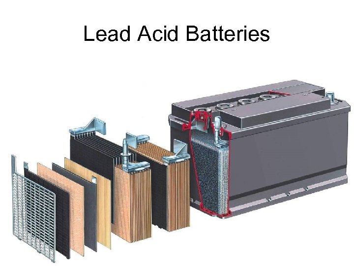 Lead Acid Batteries 