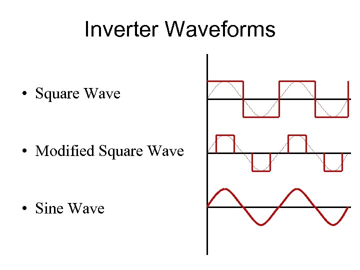 Inverter Waveforms • Square Wave • Modified Square Wave • Sine Wave 