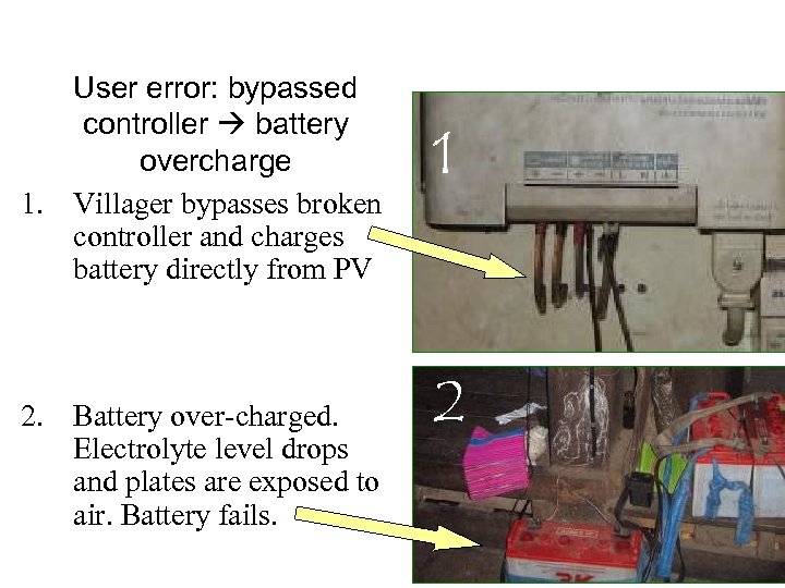 User error: bypassed controller battery overcharge 1. Villager bypasses broken controller and charges battery