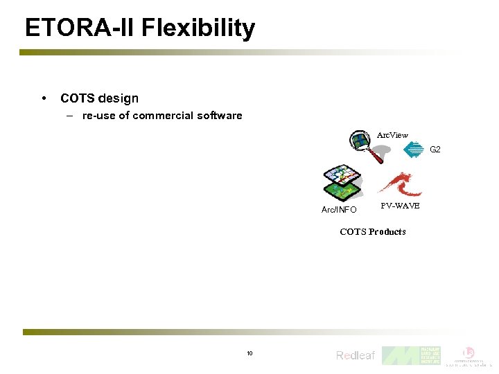 ETORA-II Flexibility • COTS design – re-use of commercial software Arc. View G 2