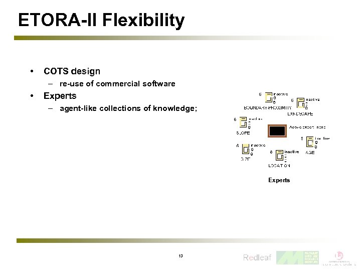 ETORA-II Flexibility • COTS design – re-use of commercial software • Experts – agent-like