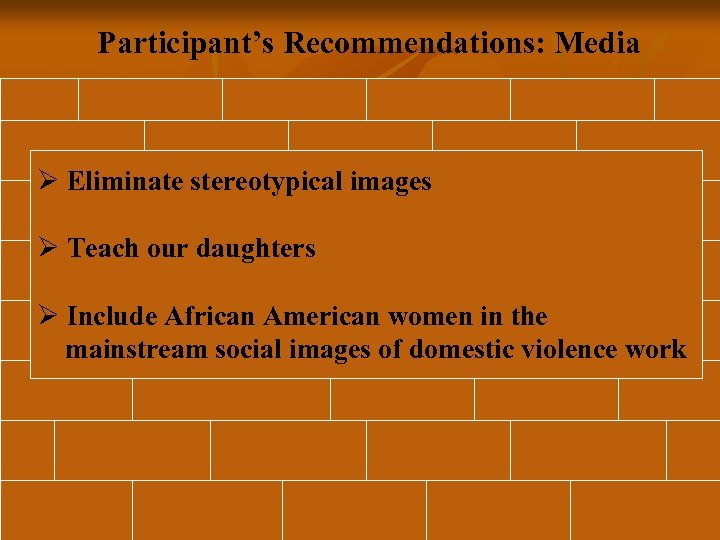 Participant’s Recommendations: Media Ø Eliminate stereotypical images Ø Teach our daughters Ø Include African