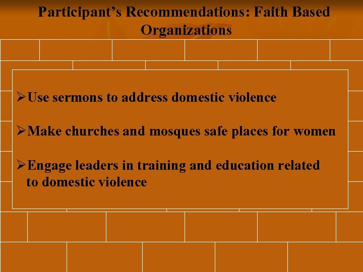 Participant’s Recommendations: Faith Based Organizations ØUse sermons to address domestic violence ØMake churches and
