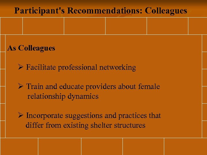 Participant's Recommendations: Colleagues As Colleagues Ø Facilitate professional networking Ø Train and educate providers