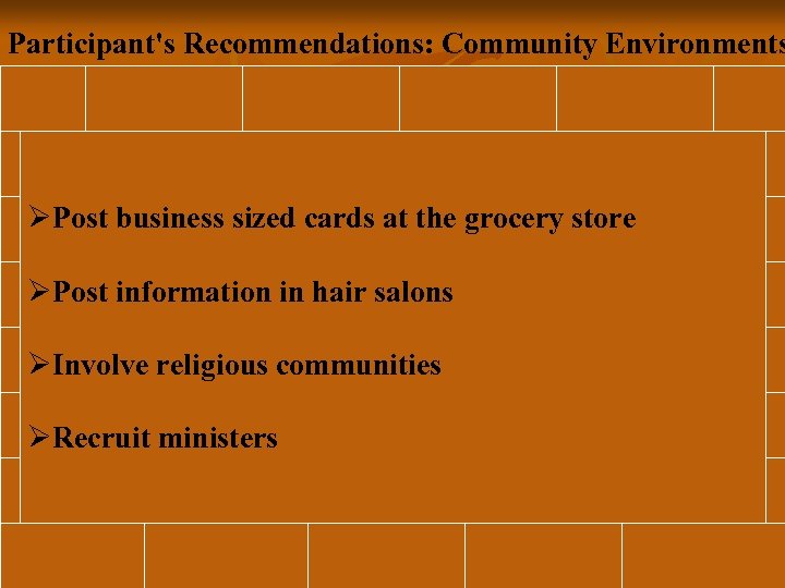 Participant's Recommendations: Community Environments ØPost business sized cards at the grocery store ØPost information