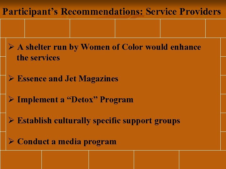 Participant’s Recommendations: Service Providers Ø A shelter run by Women of Color would enhance