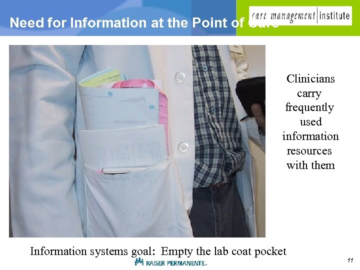 Need for Information at the Point of Care Clinicians carry frequently used information resources