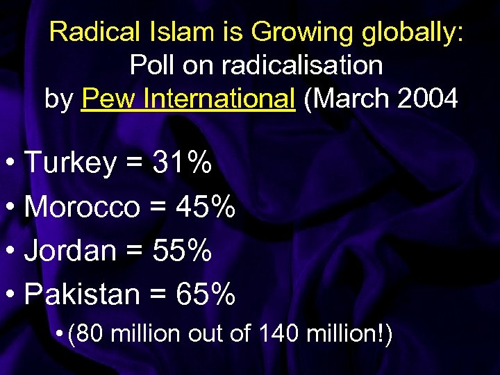 Radical Islam is Growing globally: Poll on radicalisation by Pew International (March 2004) •