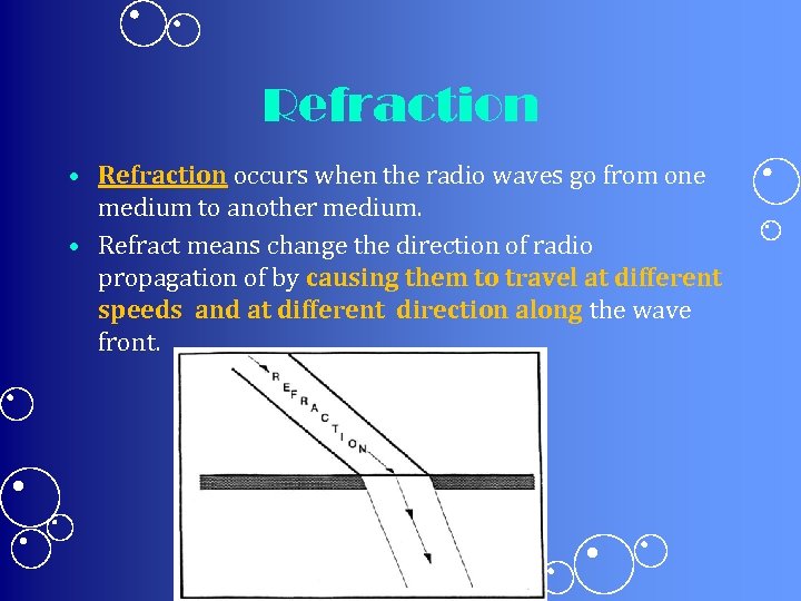 Refraction • Refraction occurs when the radio waves go from one medium to another