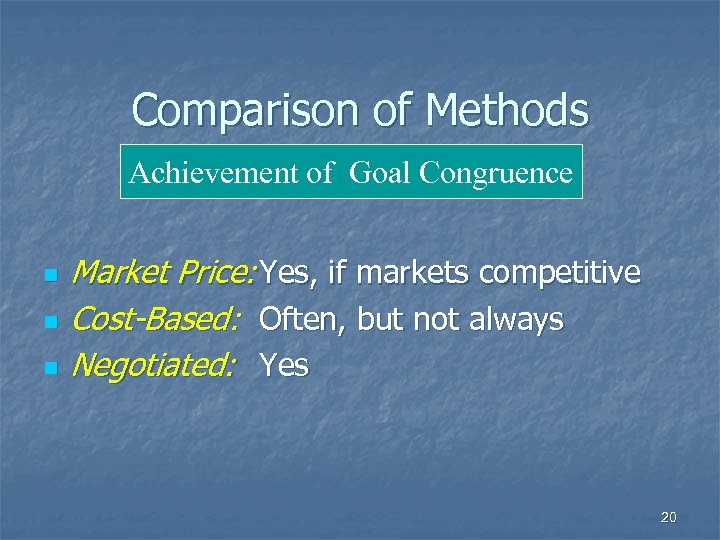 Comparison of Methods Achievement of Goal Congruence n n n Market Price: Yes, if