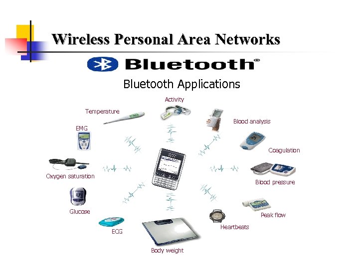 Wireless Personal Area Networks Bluetooth Applications Activity Temperature Blood analysis EMG Coagulation Oxygen saturation