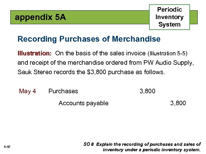 Periodic Inventory System appendix 5 A Recording Purchases of Merchandise Illustration: On the basis