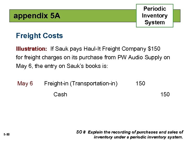 Periodic Inventory System appendix 5 A Freight Costs Illustration: If Sauk pays Haul-It Freight