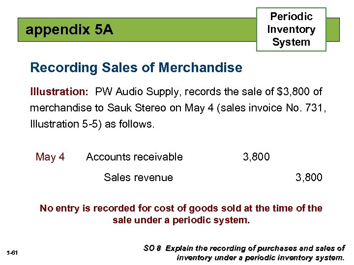 Periodic Inventory System appendix 5 A Recording Sales of Merchandise Illustration: PW Audio Supply,