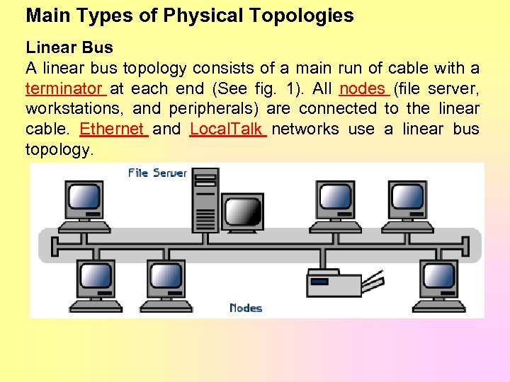 Main Types of Physical Topologies Linear Bus A linear bus topology consists of a