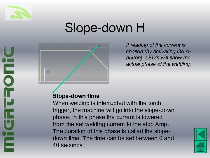 Slope-down H If reading of the current is chosen (by activating the Abutton), LED’s