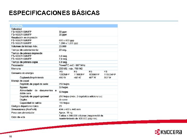 ESPECIFICACIONES BÁSICAS 16 