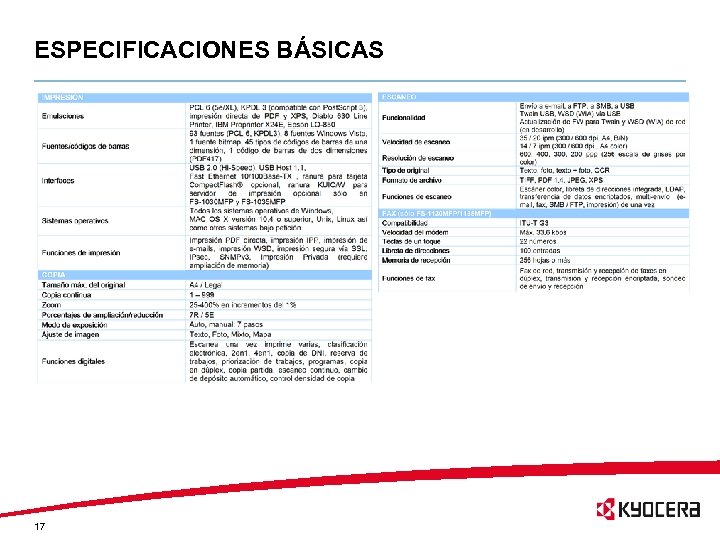 ESPECIFICACIONES BÁSICAS 17 