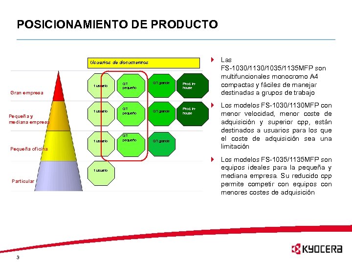 POSICIONAMIENTO DE PRODUCTO Usuarios de documentos 1 usuario GT pequeño GT grande Prod. inhouse